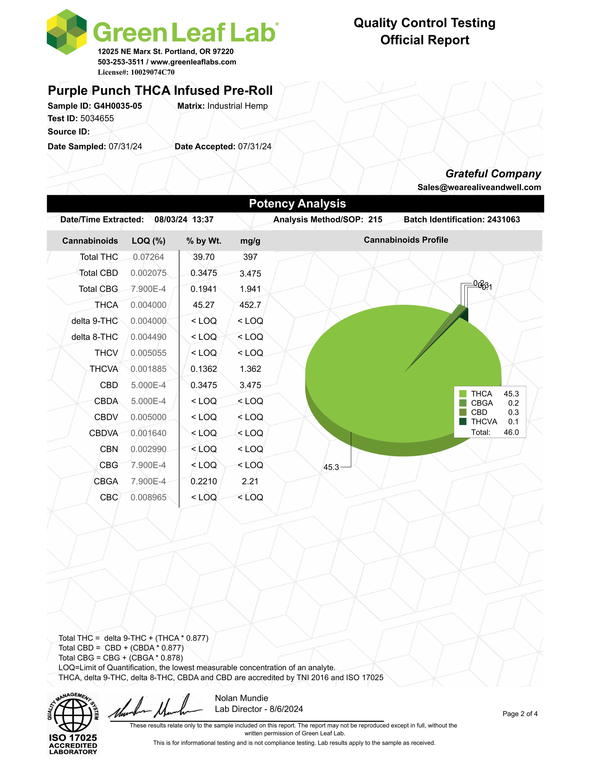 Alive & Well 1G Infused Preroll (Branded)  - Hybrid