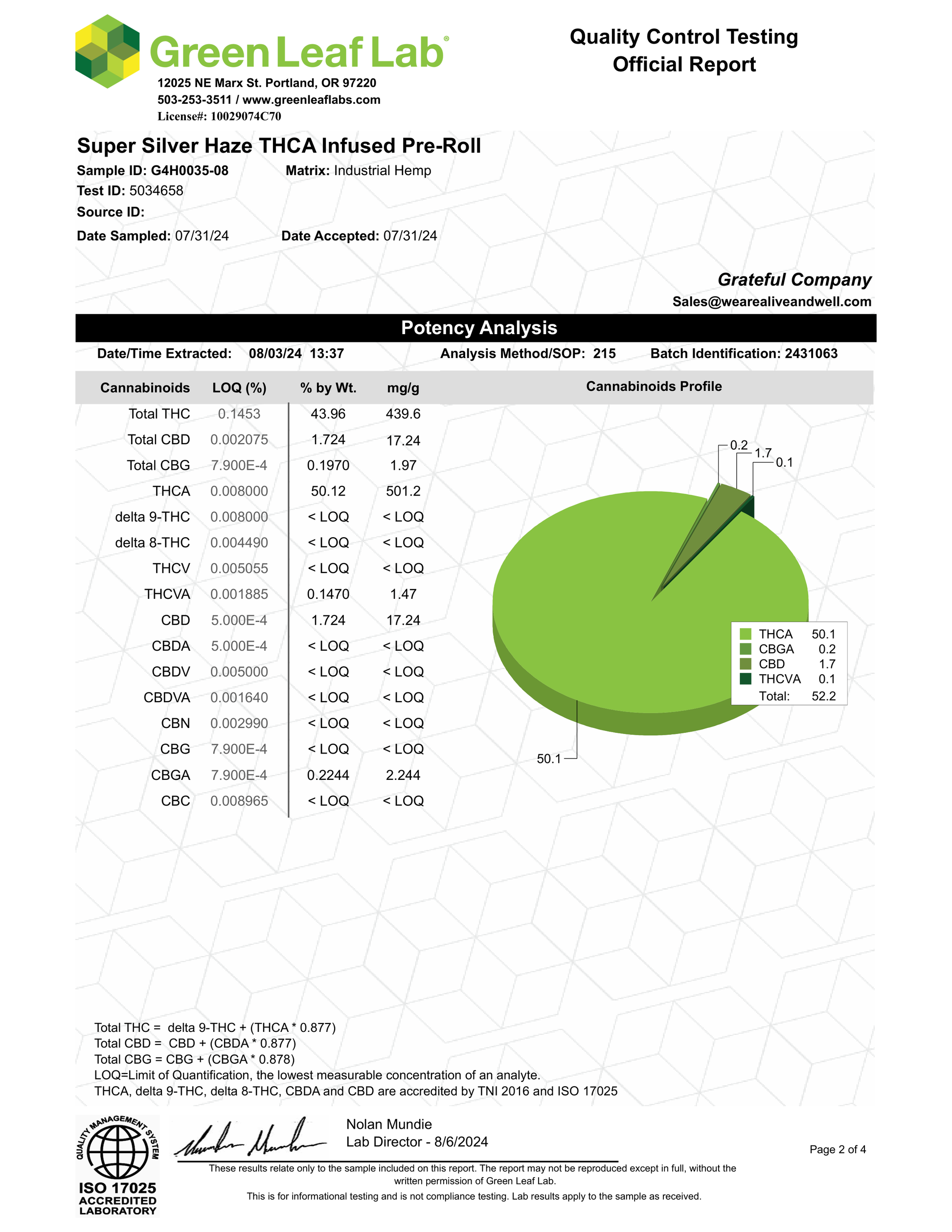 Alive & Well 1G Infused Preroll (Branded) - Sativa