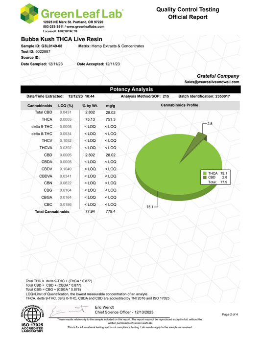 1 Gram 510 Cartridge - Hybrid - Available In Blue Dream, Bubba Kush, Runtz