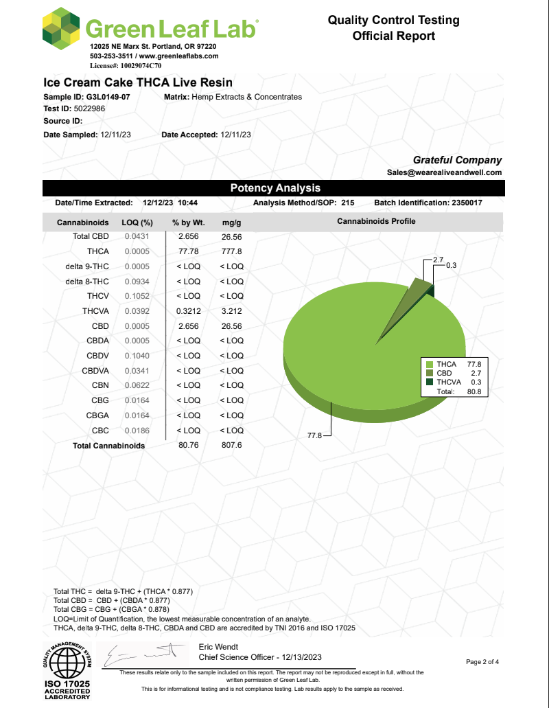 1 Gram 510 Cartridge - Indica - Available In Gelato, Ice Cream Cake, Girl Scout Cookie, Zkittlez