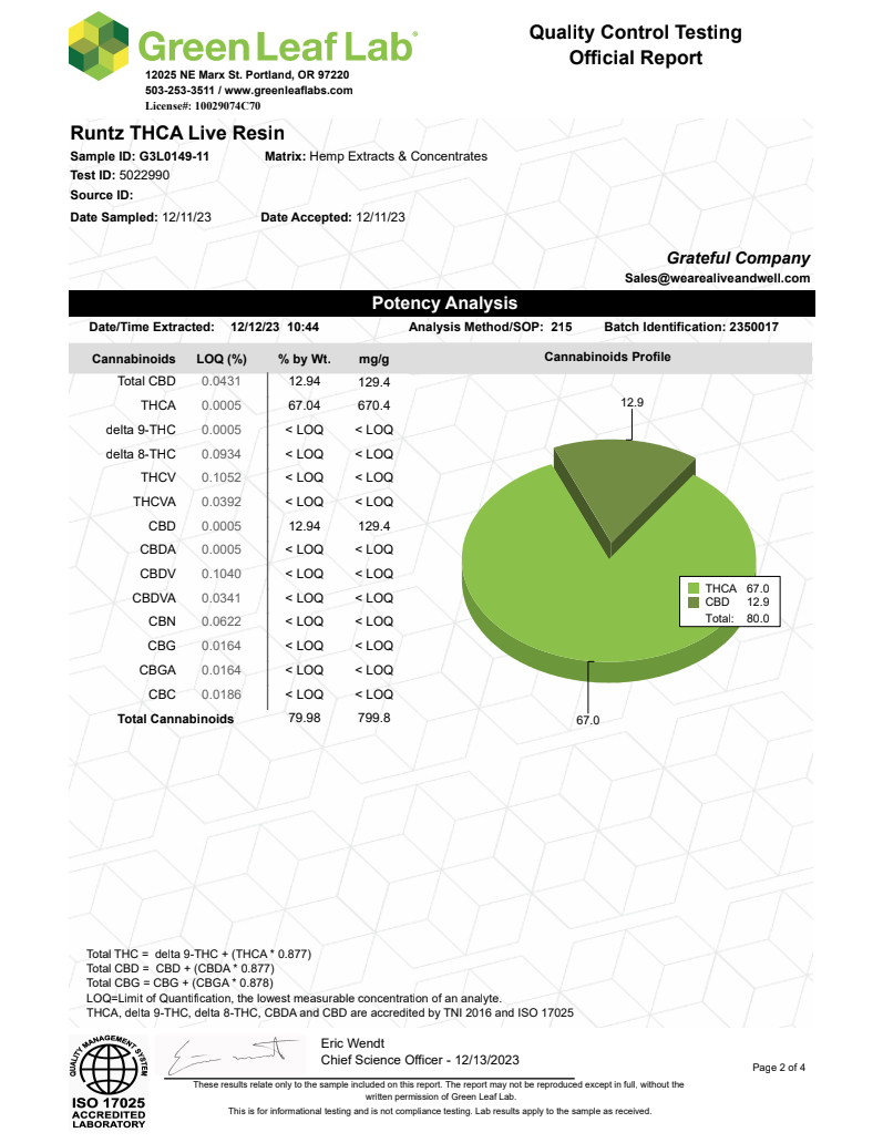 1 Gram All In One - Hybrid Strains: Available in Blue Dream, Bubba Kush, Runtz